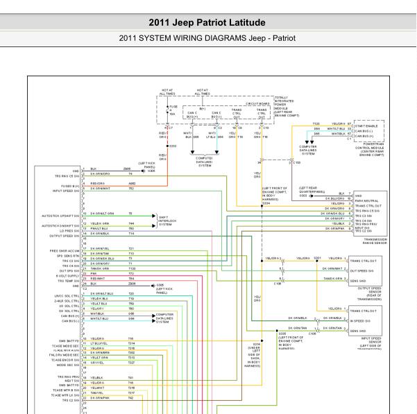 2011年吉普自由客四驱电路图