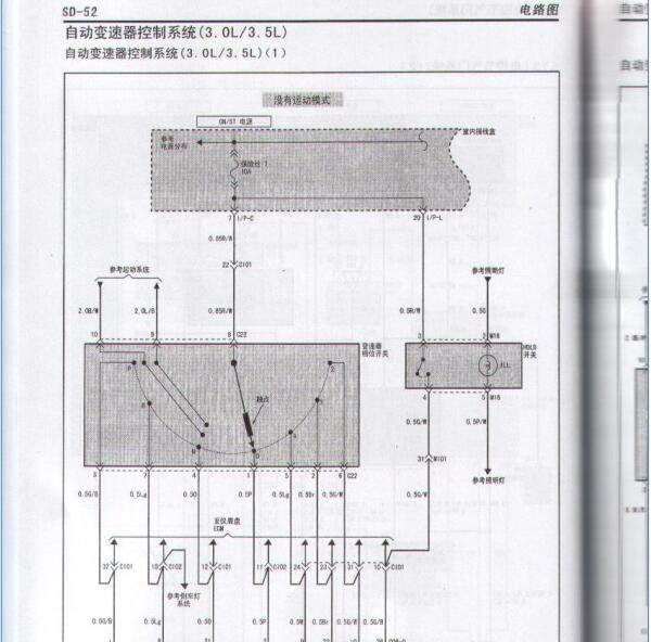 2004年现代雅科仕变速箱电路图