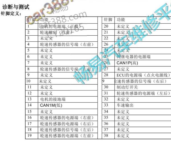 2020-2021年奔奔E-Star ABS和转向系统针脚定义