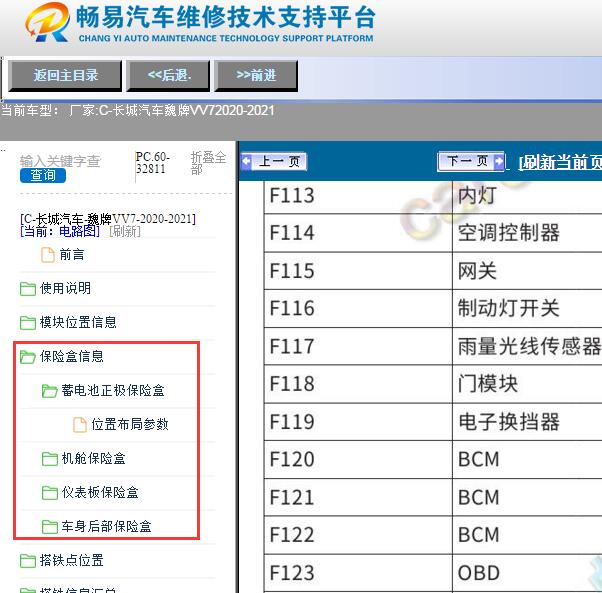 2020-2021年长城魏派VV7 F119保险丝定义