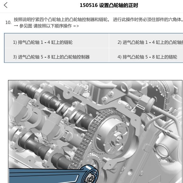 2017年保时捷 Panamera 正时资料