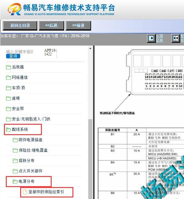 2016年本田飞度保险和继电器分布资料