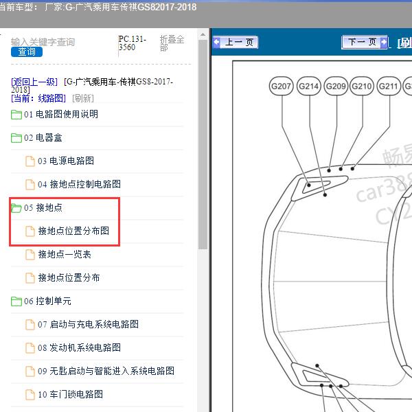 2017年广汽乘用车-传祺GS8 CAN节点位置