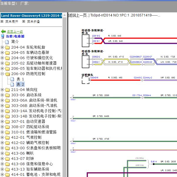 2014年路虎发现 全车电路图
