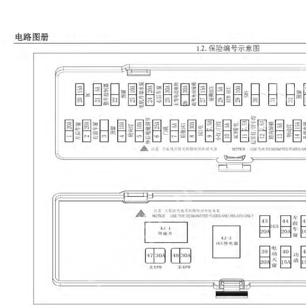 2019年比亚迪秦 EV保险盒资料