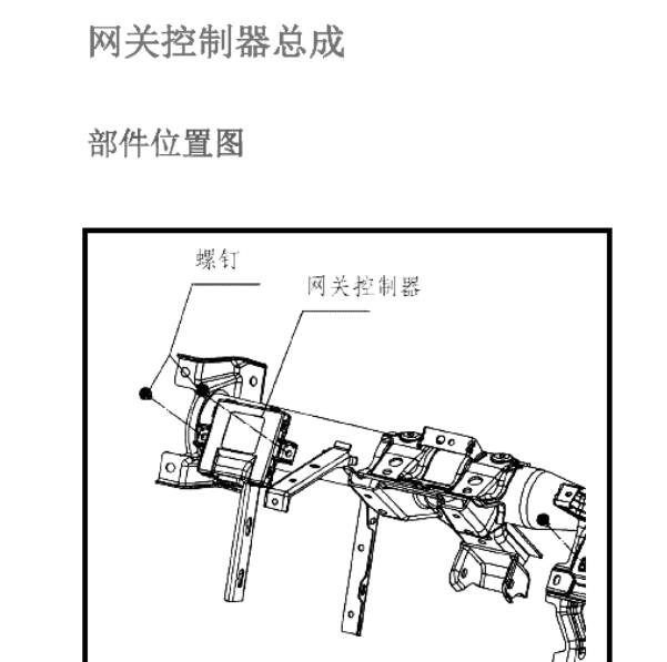 2018年长安CS75网关电脑位置