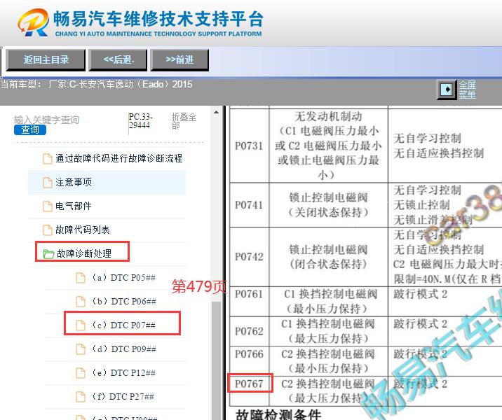 2015年长安逸动P0767故障码诊断资料