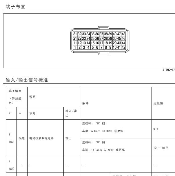 2022年日产逍客变速箱针脚定义