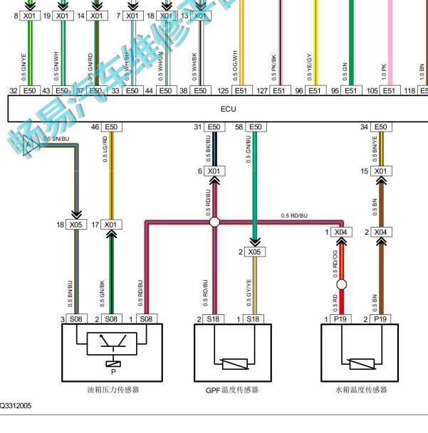 2022年长安星卡PLUS DAM16KR发动机电路图
