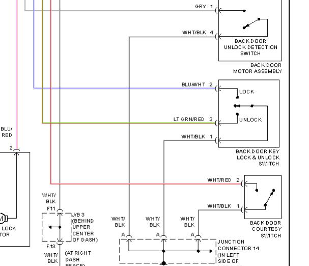 2003年雷克萨斯RX300尾门锁电路图资料