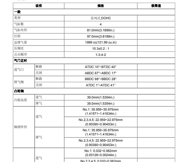 2013年起亚佳乐发动机维修手册