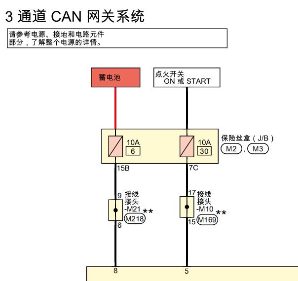 2021年日产奇骏网关电路图