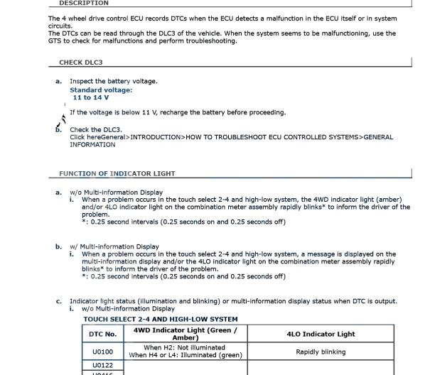 2015年丰田海拉克斯故障诊断相关资料