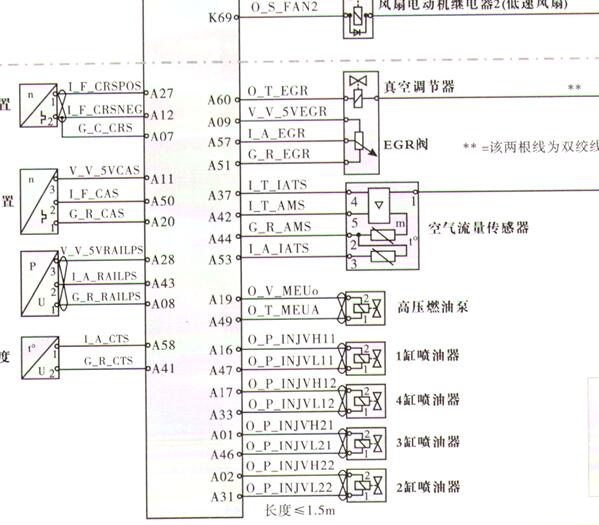 2019年江淮星锐D19TCI发动机喷油嘴电路图