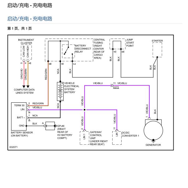 201年保时捷 Macan发电机电路图