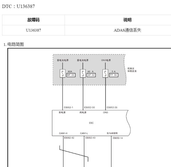 2022年零跑C11 U136387故障码资料