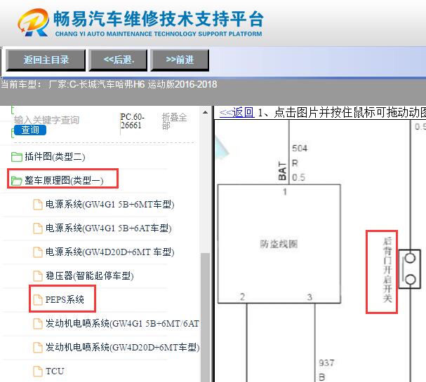 2016-2018年长城哈弗H6尾门开关电路图