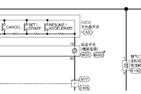 2011-2012年日产骐达定速巡航电路图资料