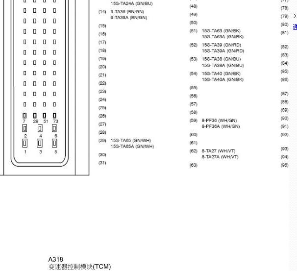 2008-2010年福特福克斯变速箱电脑针脚资料
