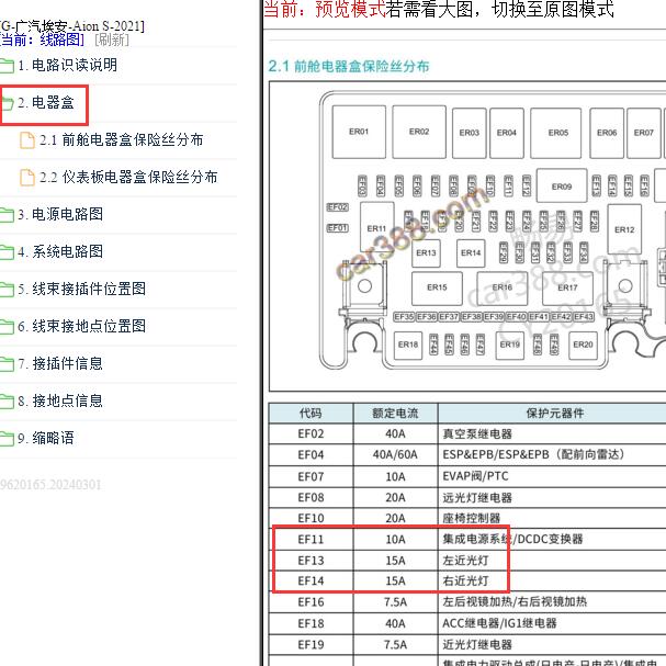 2021年AION S 近光灯保险说明