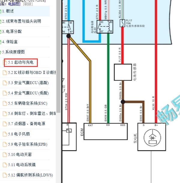 2017-2018年陆风X7发电机电路图
