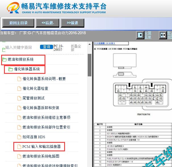 2016-2018年本田雅阁混动版发动机电脑针脚资料