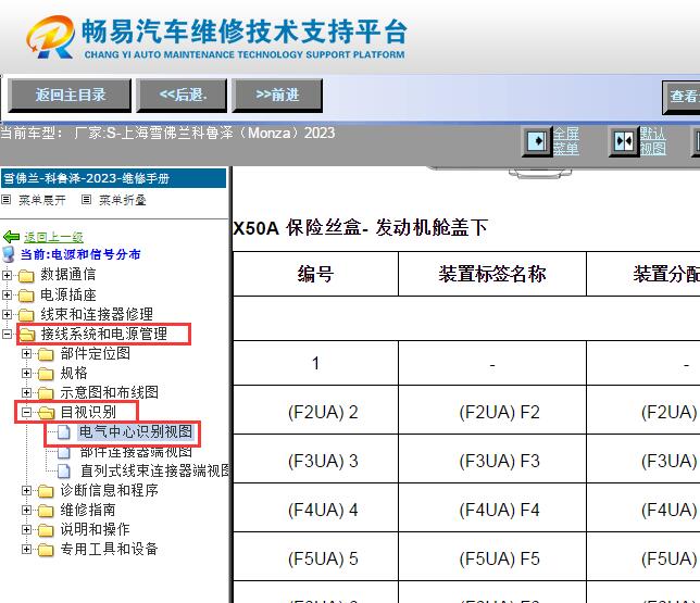2023年雪佛兰科鲁泽发动机舱保险丝说明资料
