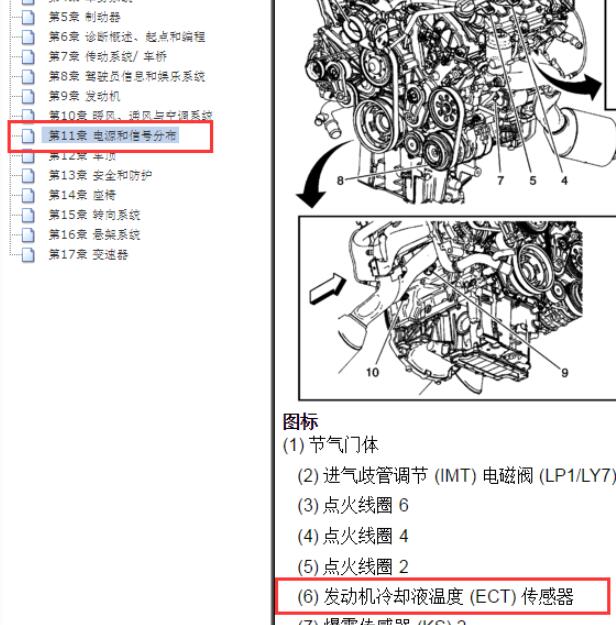 2010年凯迪拉克CTS水温传感器位置
