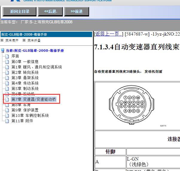 08年别克GL8变速箱电脑针脚定义