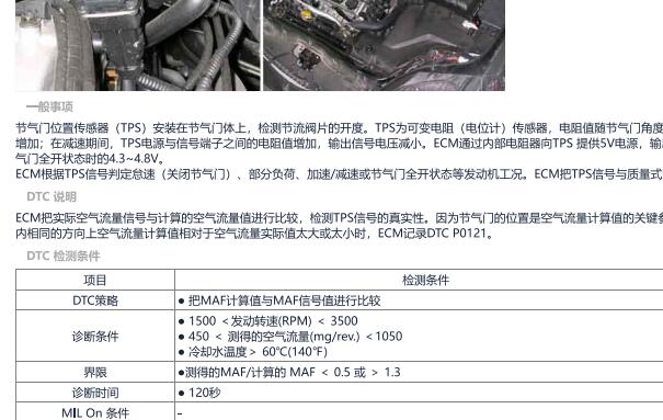 2005年现代酷派发动机节气门电压数据资料