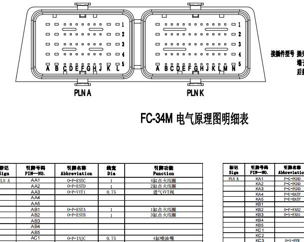 五菱柳机LJ4A15Q6发动机电脑针脚和电路图资料