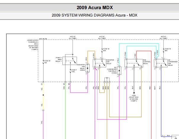 2009年讴歌MDX冷却风扇电路图