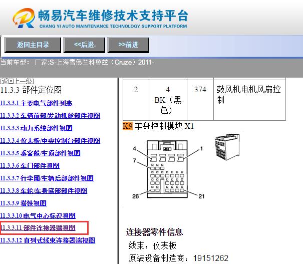 2011年雪佛兰科鲁兹车身电脑针脚资料