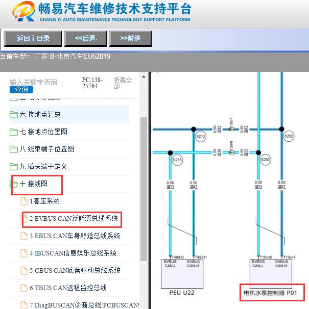 2019年北京汽车EU5电子水泵CAN电路图