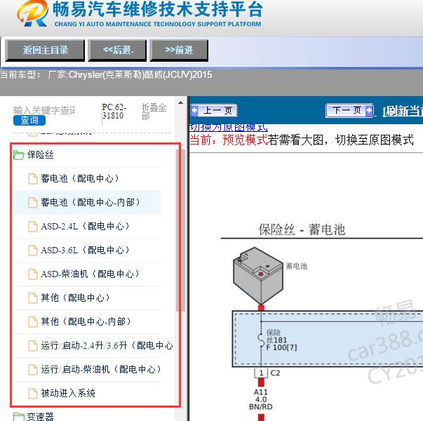 2015年道奇酷威保险丝电路图