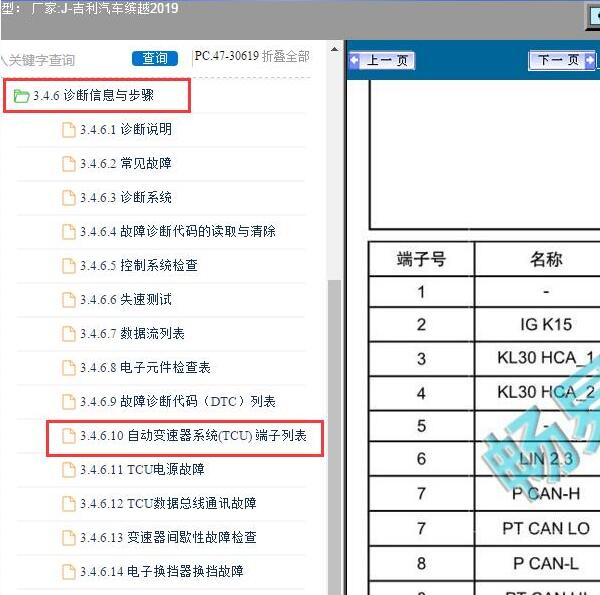 2019年吉利缤越变速箱针脚定义