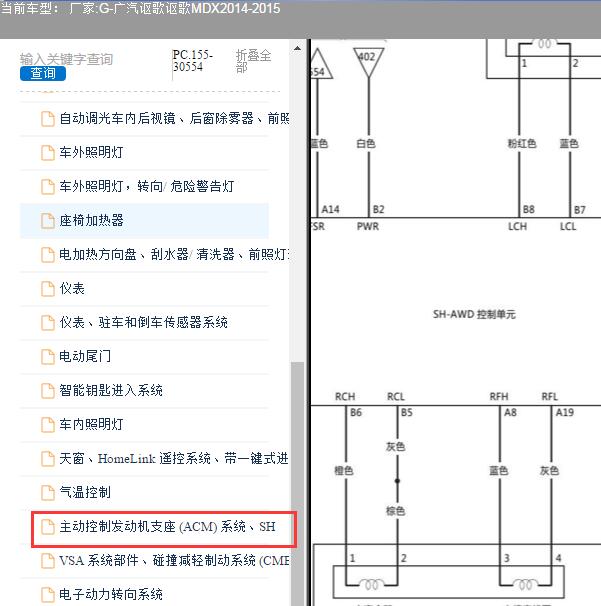 2015年讴歌MDX SH AWD模块电路图