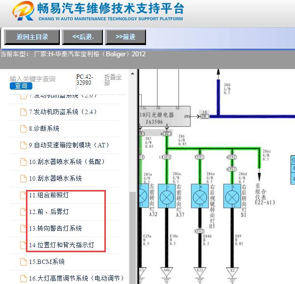 2012年华泰宝利格转向灯和示宽灯电路图