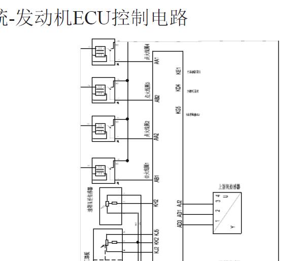 2021年江淮瑞风M4的发动机和车身电路图资料