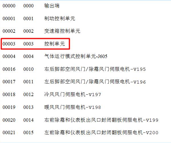 大众斯柯达0003故障码说明