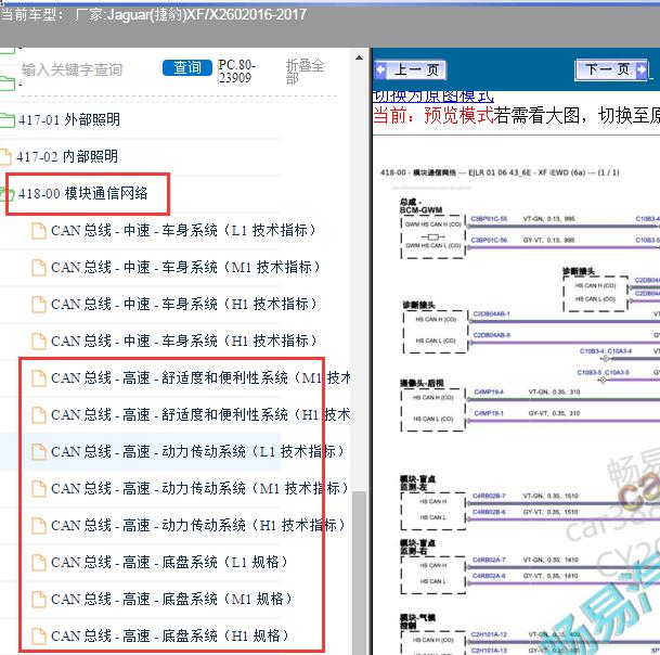 2017年捷豹XF高速CAN电路图