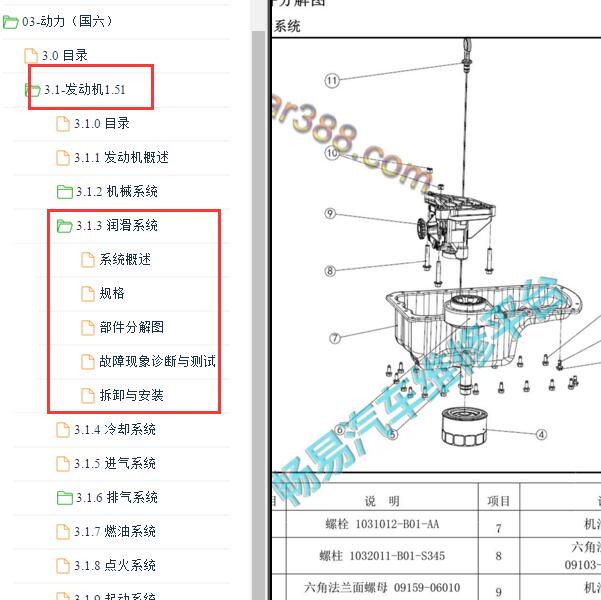 2019年长安CS75机油泵结构图