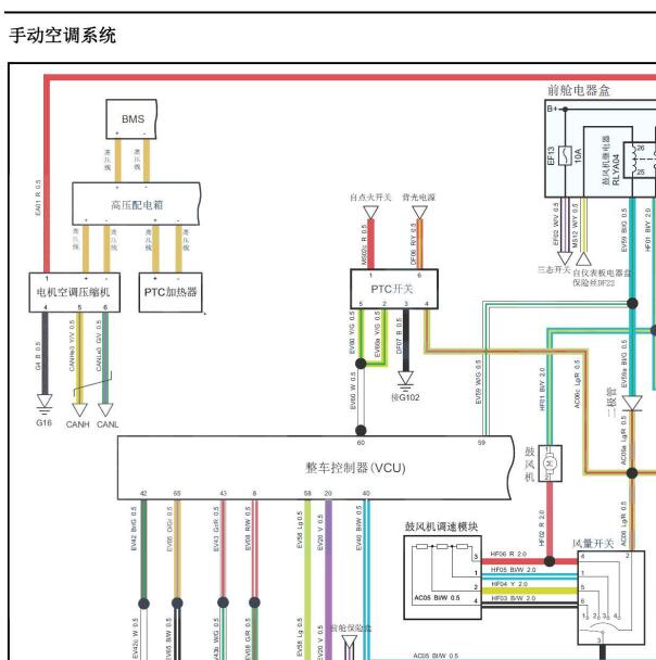 2020-2021年野马斯派卡EV空调电路图