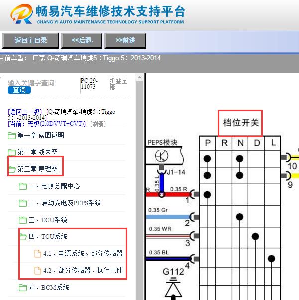2013-2014年奇瑞瑞虎5变速箱档位相关电路图