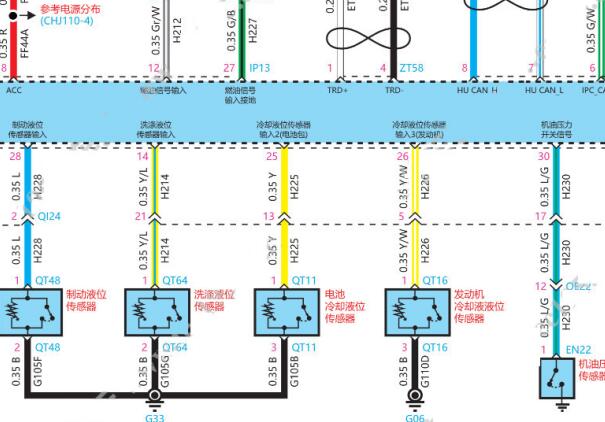 2022-2024年理想L9仪表和主机屏以及电机控制器电路图