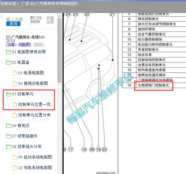 2021年广汽传祺M8左侧电动门模块位置