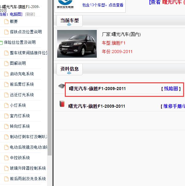 2009-2011年黄海旗胜F1全车电路图