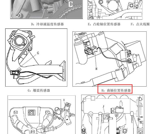 2012年比亚迪F3 BYD473QD发动机曲轴位置传感器位置