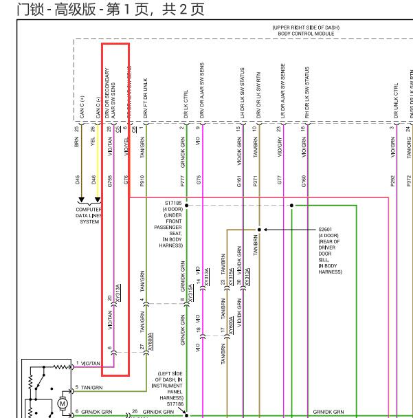 2022年吉普牧马人车身模块E插头28号针脚电路图