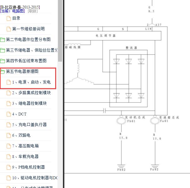 2013-2015年比亚迪秦发电机电路图.